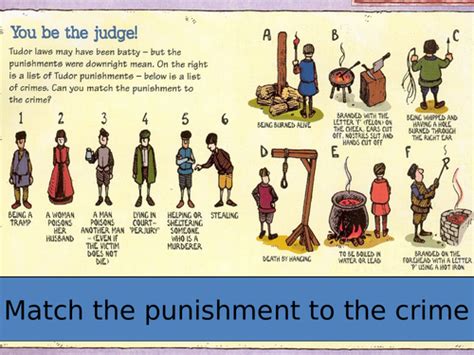 tudor times crimes and punishments.